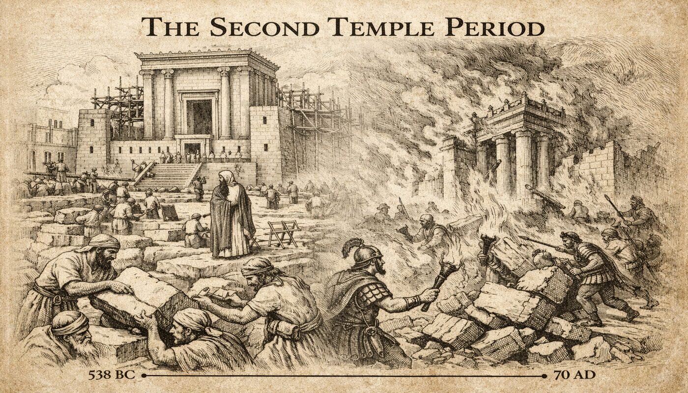 The Second Temple Period: A Historical Overview